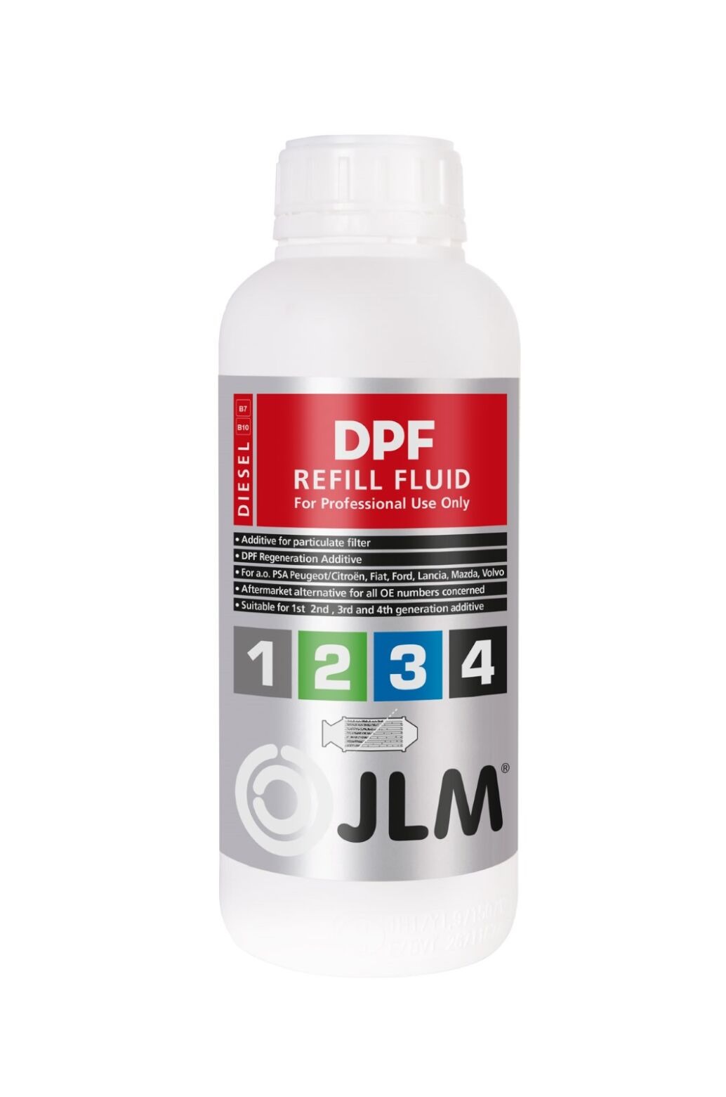 JLM Aditivo de recarga Diésel FAP/DPF (Cerina ), 1,0 L